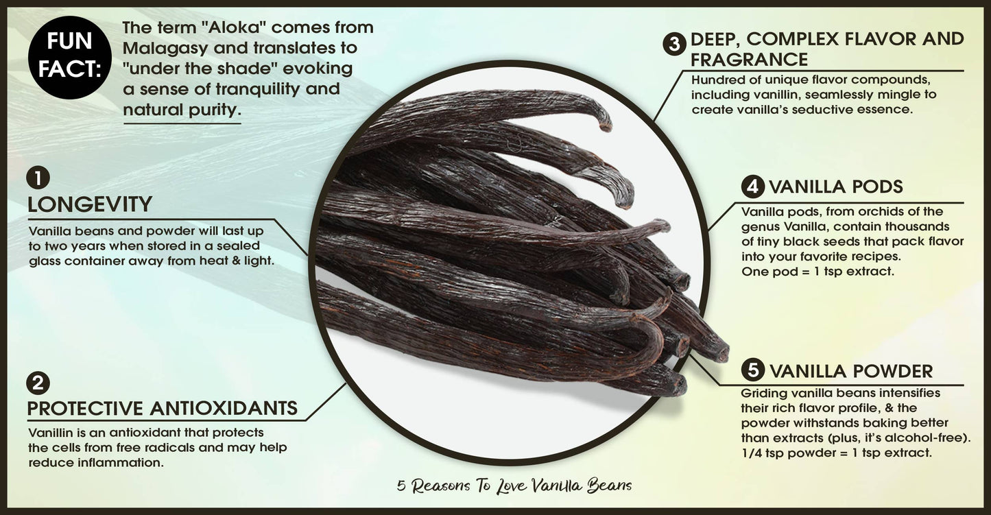 25 Organic Madagascar Vanilla Beans | Grade A Bourbon Aloka Vanilla LLC