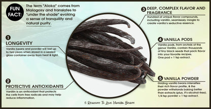 25 Organic Madagascar Vanilla Beans | Grade A Bourbon Aloka Vanilla LLC