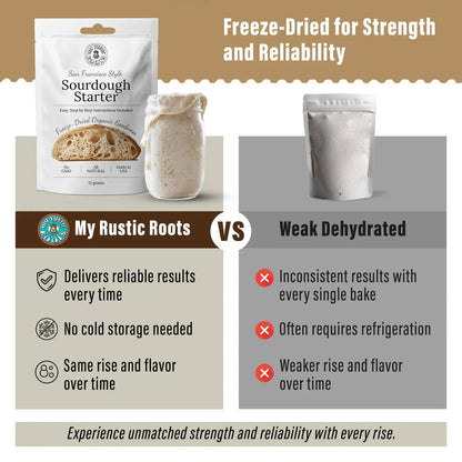 Organic Non-GMO, Freeze Dried, Sourdough Starter My Rustic Roots